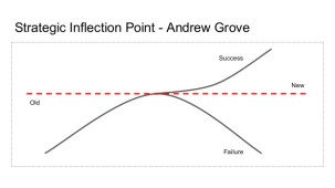 stephen-emmott-the-case-for-user-experience-management-15-638